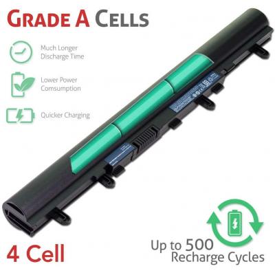 Acer AL12A72 Li-ion 14.8V 2500mAh